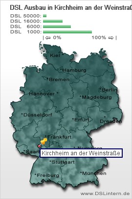 plz Kirchheim an der Weinstraße