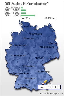 plz Kirchloibersdorf