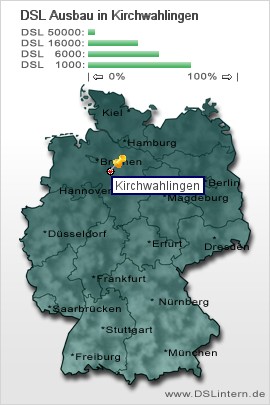 plz Kirchwahlingen