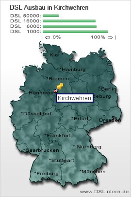 plz Kirchwehren
