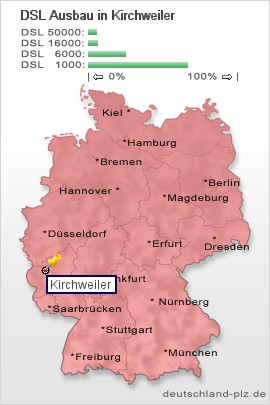 plz Kirchweiler