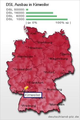 plz Kirrweiler