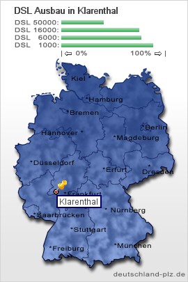 plz Klarenthal