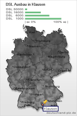 plz Klausen