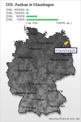 plz Klaushagen
