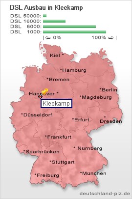 plz Kleekamp