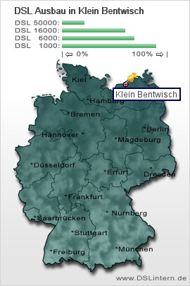 plz Klein Bentwisch