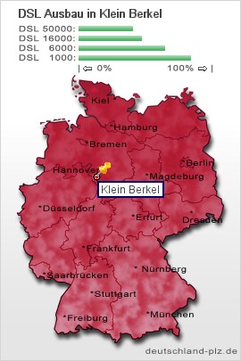 plz Klein Berkel