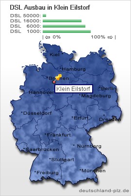 plz Klein Eilstorf