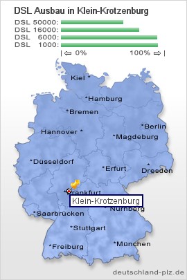 plz Klein-Krotzenburg