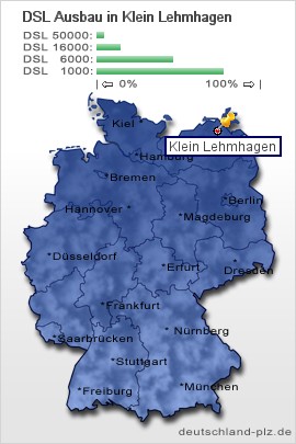 plz Klein Lehmhagen
