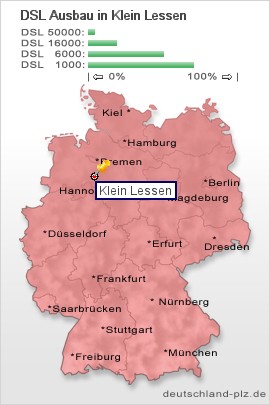 plz Klein Lessen