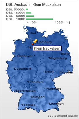 plz Klein Meckelsen