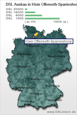 plz Klein Offenseth-Sparrieshoop