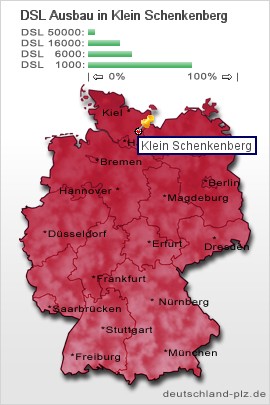 plz Klein Schenkenberg