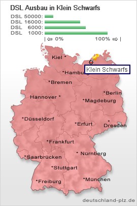 plz Klein Schwarfs