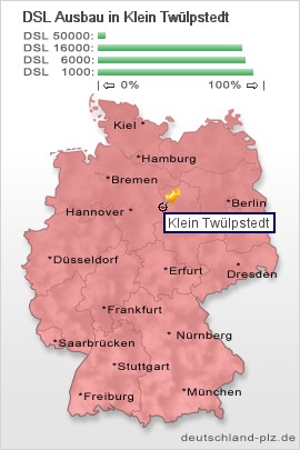 plz Klein Twülpstedt