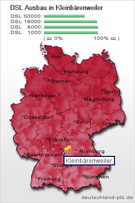 plz Kleinbärenweiler