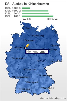 plz Kleinenbremen