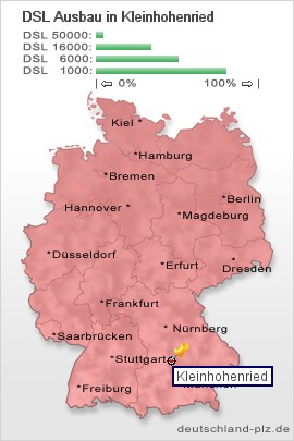 plz Kleinhohenried