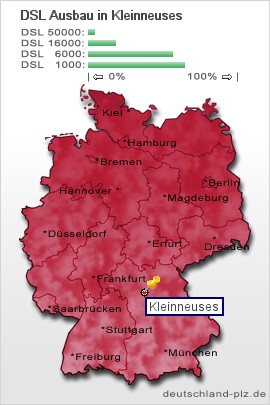 plz Kleinneuses