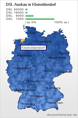 plz Kleinoldendorf