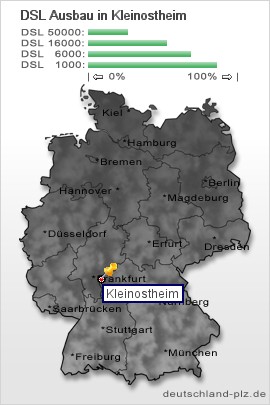 plz Kleinostheim