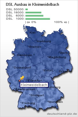 plz Kleinweidelbach