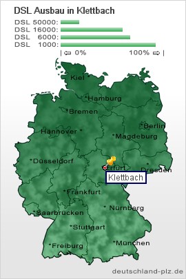 plz Klettbach