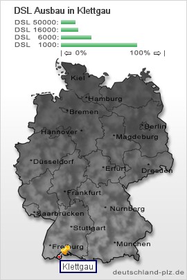 plz Klettgau