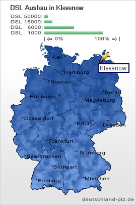 plz Klevenow