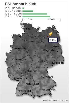 plz Klink