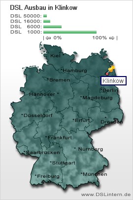 plz Klinkow