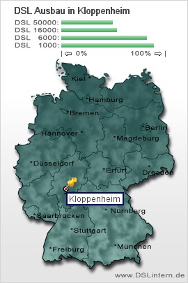 plz Kloppenheim