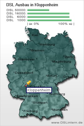 plz Kloppenheim