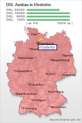 plz Klostertor