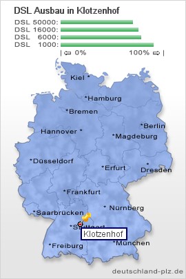 plz Klotzenhof