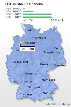 plz Kneheim