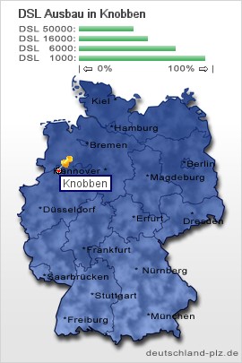 plz Knobben