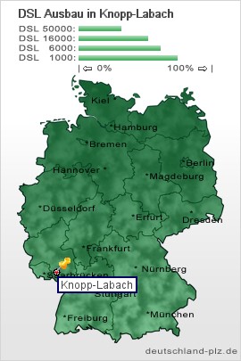 plz Knopp-Labach