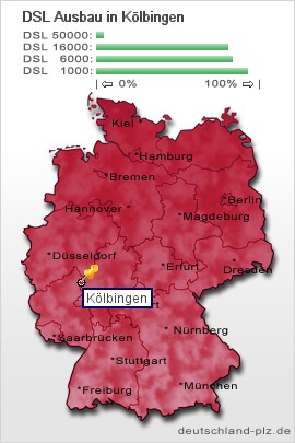 plz Kölbingen