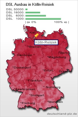 plz Kölln-Reisiek