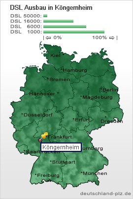 plz Köngernheim