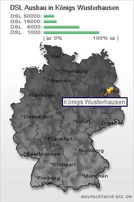 plz Königs Wusterhausen