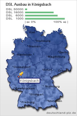 plz Königsbach