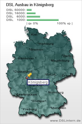 plz Königsberg