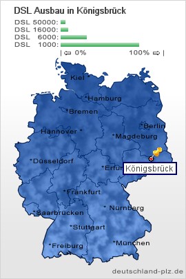 plz Königsbrück