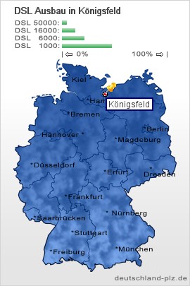 plz Königsfeld