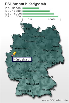 plz Königshardt