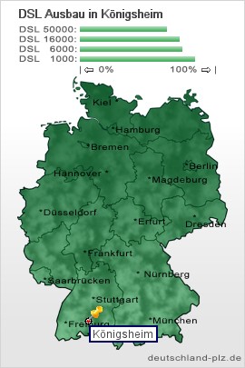 plz Königsheim